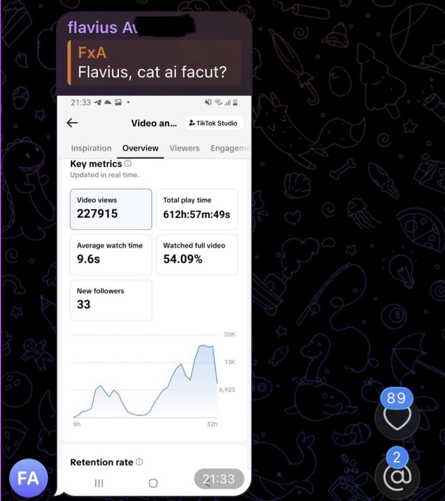 Rezultat TikTok Studio: 227.915