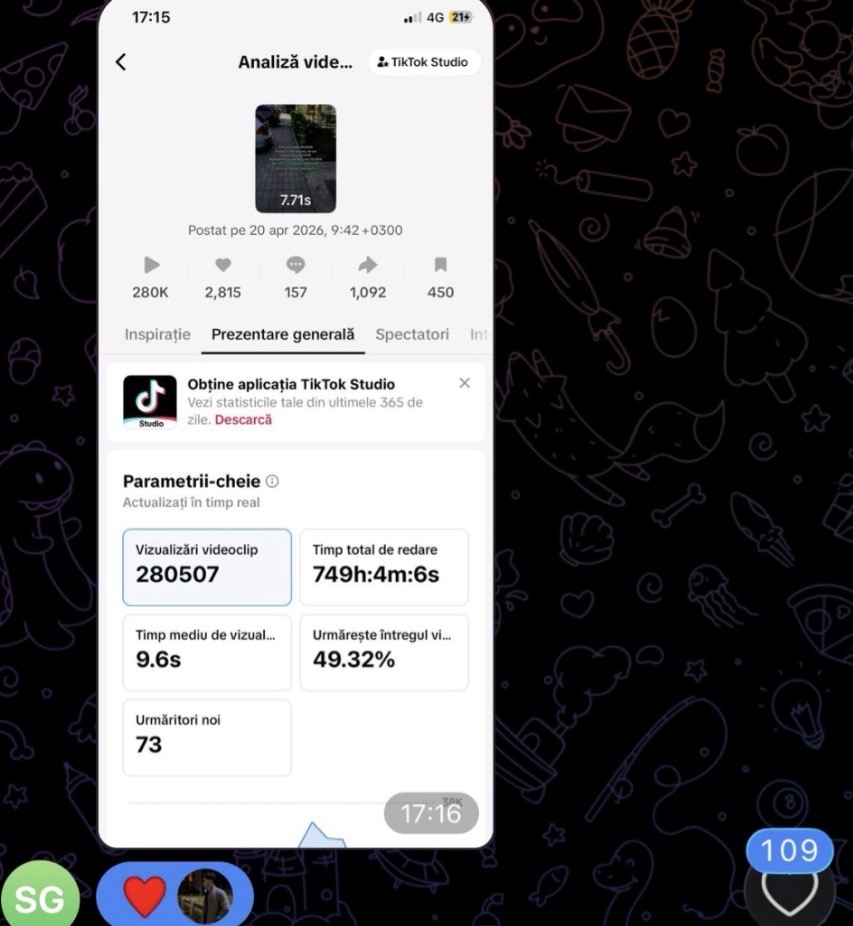 Rezultat TikTok Studio: 280.507